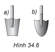 Trong hai chiếc xẻng vẽ ở Hình 34.6, xẻng nào dùng để xén đất tốt hơn, xẻng nào dùng