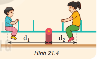 Sử dụng kiến thức về moment lực giải thích vì sao chiếc bập bênh đứng cân bằng