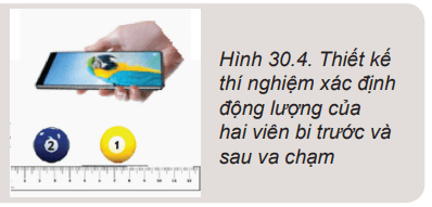 Sử dụng điện thoại thông minh và phần mềm phân tích video để xác định được vận tốc