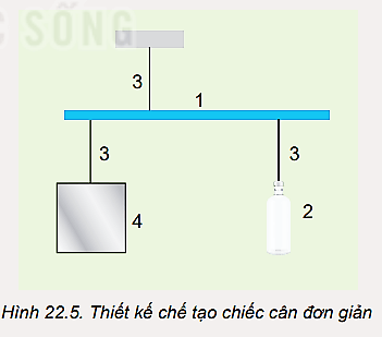 Chế tạo một chiếc cân thăng bằng đơn giản bằng các vật liệu dễ tìm (Hình 22.5)