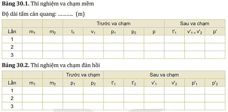 Từ Bảng 30.1 và Bảng 30.2, hãy so sánh các kết quả xác định động lượng của hai xe