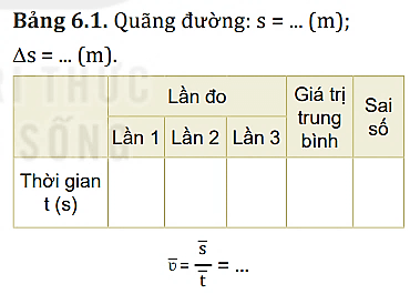 Xử lí kết quả thí nghiệm. Tính tốc độ trung bình và tốc độ tức thời của viên bi thép