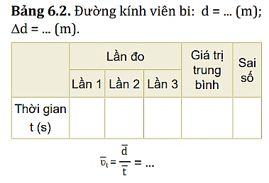 Xử lí kết quả thí nghiệm. Tính tốc độ trung bình và tốc độ tức thời của viên bi thép