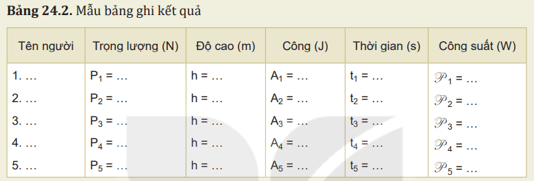 Thi xem ai là người có công suất lớn hơn 1. Hãy nêu tên dụng cụ cần dùng