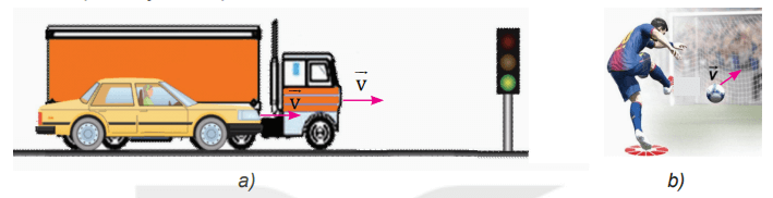 Quan sát hình dưới đây. Hình a: Xe tải và xe con đang chạy cạnh nhau với cùng vận tốc