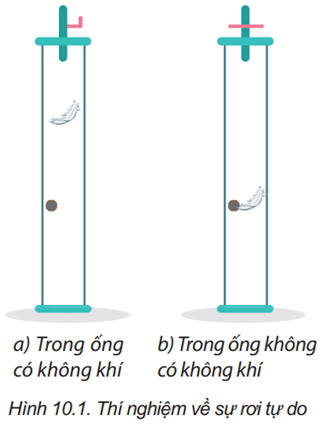 Lý thuyết Vật Lí 10 Kết nối tri thức Bài 10: Sự rơi tự do