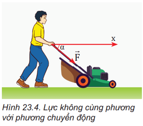 Lý thuyết Vật Lí 10 Kết nối tri thức Bài 23: Năng lượng. Công cơ học