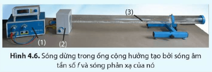 Đề xuất phương án ứng dụng hiện tượng sóng dừng để đo tốc độ truyền âm trong không khí