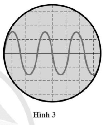 Dao động của một nguồn âm được ghi lại trên màn hình máy hiện sóng như Hình 3