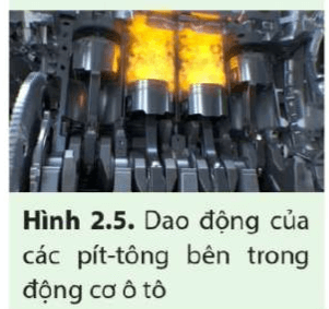 Pít-tông bên trong động cơ ô tô dao động lên và xuống khi động cơ ô tô hoạt động