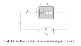 Lý thuyết Vật Lí 11 Cánh diều Bài 3: Nguồn điện, năng lượng điện và công suất điện