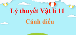 Lý thuyết Vật Lí 11 Cánh diều (hay, chi tiết) | Kiến thức trọng tâm Vật Lí 11