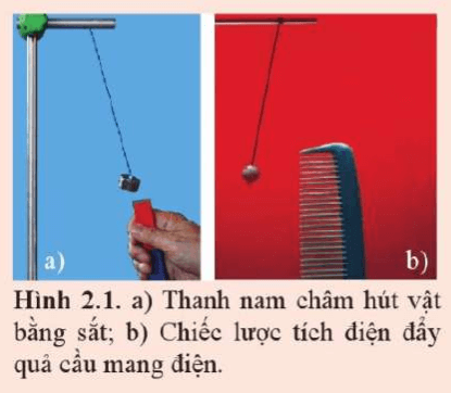 Trong Hình 2.1, thanh nam châm tác dụng lực lên vật bằng sắt mà không tiếp xúc với vật