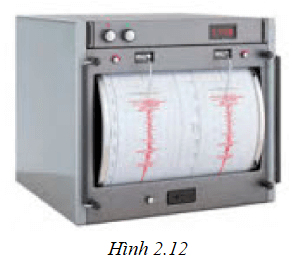 Trắc nghiệm Vật Lí 11 Cánh diều Bài 4 (có đáp án): Dao động tắt dần - Dao động cưỡng bức và hiện tượng cộng hưởng