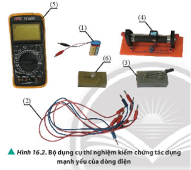 Dựa vào bộ dụng cụ trong Hình 16.2, em hãy đề xuất phương án thí nghiệm khác