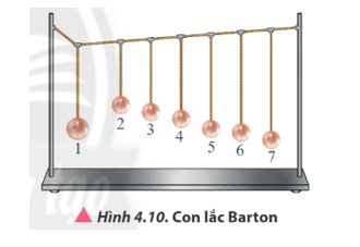 Bố trí thí nghiệm hệ con lắc Barton như Hình 4.10 Mô hình gồm nhiều con lắc đơn