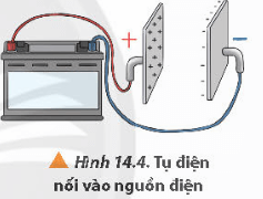 Lý thuyết Vật Lí 11 Chân trời sáng tạo Bài 14: Tụ điện