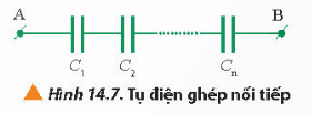 Lý thuyết Vật Lí 11 Chân trời sáng tạo Bài 14: Tụ điện