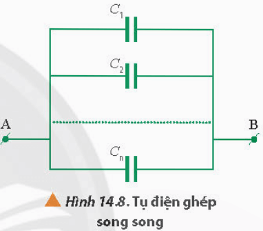 Lý thuyết Vật Lí 11 Chân trời sáng tạo Bài 14: Tụ điện