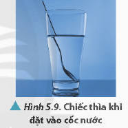 Lý thuyết Vật Lí 11 Chân trời sáng tạo Bài 5: Sóng và sự truyền sóng