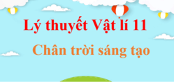 Lý thuyết Vật Lí 11 Chân trời sáng tạo (hay, chi tiết) | Kiến thức trọng tâm Vật Lí 11