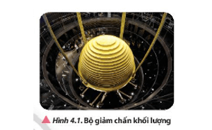 Bộ giảm chấn khối lượng (mass damper) (Hình 4.1) được sử dụng để 