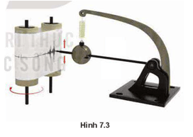 Hình 7.3 mô tả một máy đo địa chấn đơn giản hoạt động theo nguyên tắc sau đây