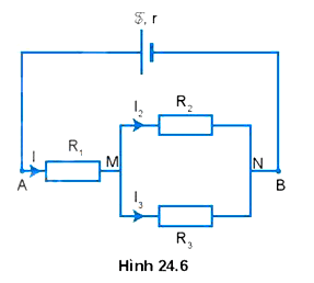 Cho mạch điện như Hình 24.6 Các giá trị điện trở R1 = 3ôm , R2 = 4ôm và R3 = 6ôm 