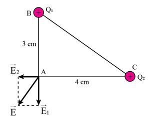 Cho tam giác ABC vuông tại A có AB = 3 cm và AC = 4 cm