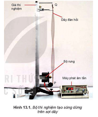 Chuẩn bị Giá thí nghiệm Dây đàn hồi PQ