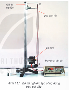 Lý thuyết Vật Lí 11 Kết nối tri thức Bài 13: Sóng dừng