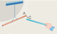 Lý thuyết Vật Lí 11 Kết nối tri thức Bài 16: Lực tương tác giữa hai điện tích