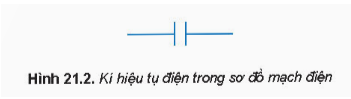 Lý thuyết Vật Lí 11 Kết nối tri thức Bài 21: Tụ điện