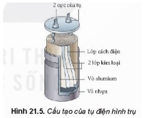 Lý thuyết Vật Lí 11 Kết nối tri thức Bài 21: Tụ điện