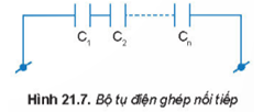 Lý thuyết Vật Lí 11 Kết nối tri thức Bài 21: Tụ điện