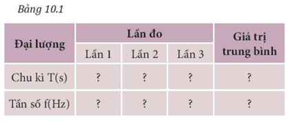 Ghi lại kết quả đo chu kì và xử lí kết quả thí nghiệm