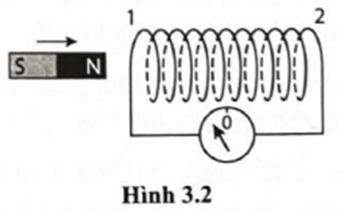 Trắc nghiệm Vật Lí 12 Cánh diều Bài 3 (có đáp án): Cảm ứng điện từ
