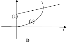 100 câu trắc nghiệm Động học chất điểm có lời giải (nâng cao - phần 3) | Bài tập Vật Lí 10 có đáp án và lời giải chi tiết