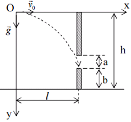 100 câu trắc nghiệm Động lực học chất điểm có lời giải (nâng cao - phần 3) | Bài tập Vật Lí 10 có đáp án và lời giải chi tiết