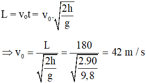 100 câu trắc nghiệm Động lực học chất điểm có lời giải (nâng cao - phần 3) | Bài tập Vật Lí 10 có đáp án và lời giải chi tiết