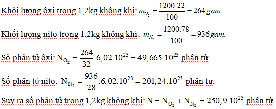 50 câu trắc nghiệm Chất khí có lời giải (nâng cao - phần 1) | Bài tập Vật Lí 10 có đáp án và lời giải chi tiết