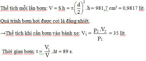 50 câu trắc nghiệm Chất khí có lời giải (nâng cao - phần 1) | Bài tập Vật Lí 10 có đáp án và lời giải chi tiết