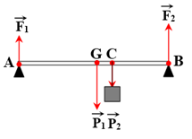 70 câu trắc nghiệm Tĩnh học vật rắn có lời giải (nâng cao - phần 2) | Bài tập Vật Lí 10 có đáp án và lời giải chi tiết