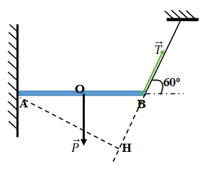 70 câu trắc nghiệm Tĩnh học vật rắn có lời giải (nâng cao - phần 2) | Bài tập Vật Lí 10 có đáp án và lời giải chi tiết