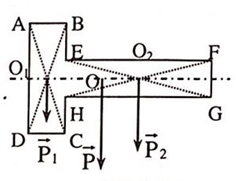 70 câu trắc nghiệm Tĩnh học vật rắn có lời giải (nâng cao - phần 3) | Bài tập Vật Lí 10 có đáp án và lời giải chi tiết