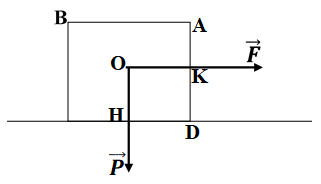 70 câu trắc nghiệm Tĩnh học vật rắn có lời giải (nâng cao - phần 3) | Bài tập Vật Lí 10 có đáp án và lời giải chi tiết