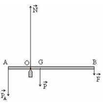 70 câu trắc nghiệm Tĩnh học vật rắn có lời giải (nâng cao - phần 1) | Bài tập Vật Lí 10 có đáp án và lời giải chi tiết