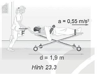 Bài tập về công và công suất lớp 10 (cách giải + bài tập)