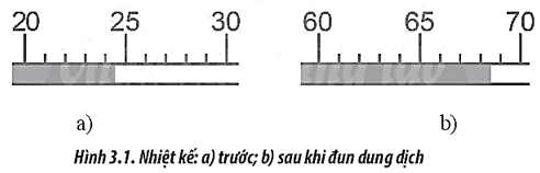 Bài tập về đơn vị và các loại sai số lớp 10 (cách giải + bài tập)