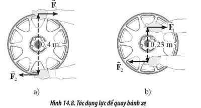 Bài tập về tổng hợp hai lực song song. Ngẫu lực lớp 10 (cách giải + bài tập)